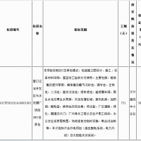 营口辽河开发区污水处理厂项目EPC总承包招标